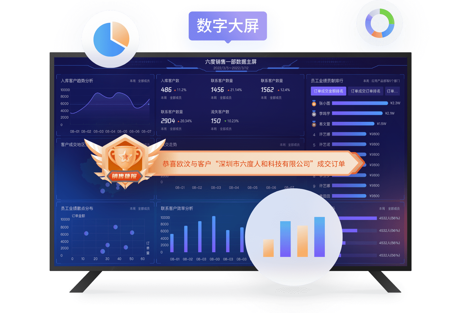 ���ִ���