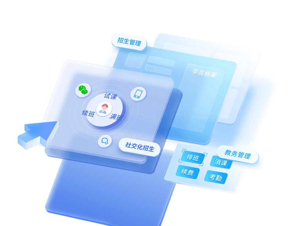 ����һ�廯�������